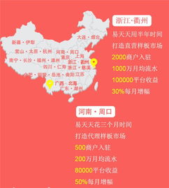 房縣小程序定制與代理加盟 開啟數(shù)字化商業(yè)新機(jī)遇