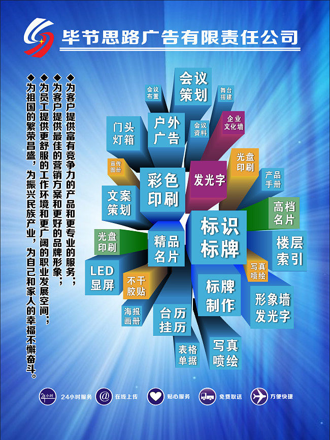 廣告公司專業(yè)設(shè)計(jì)服務(wù)業(yè)務(wù)流程序表